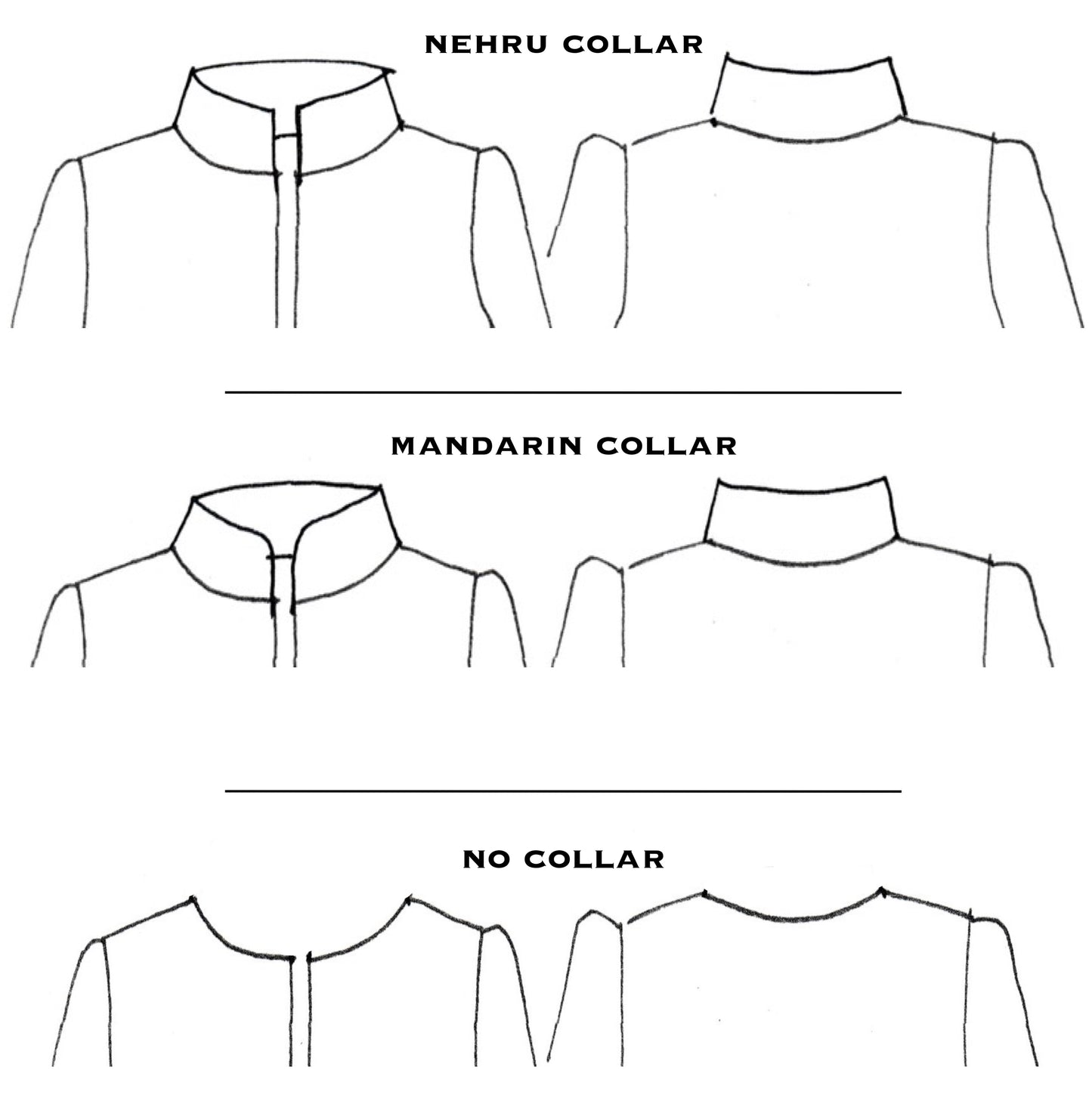 Diagram showing different types of collars: Nehru collar, Mandarin collar, and no collar.