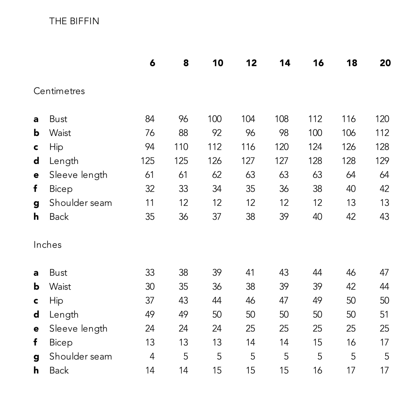 A size chart for a bespoke Hourglass Shaped Waisted Coat, displaying waist, bust, hip, sleeve length, bicep, shoulder seam, and back measurements in cm and inches for sizes 6–21. Handmade in Britain.