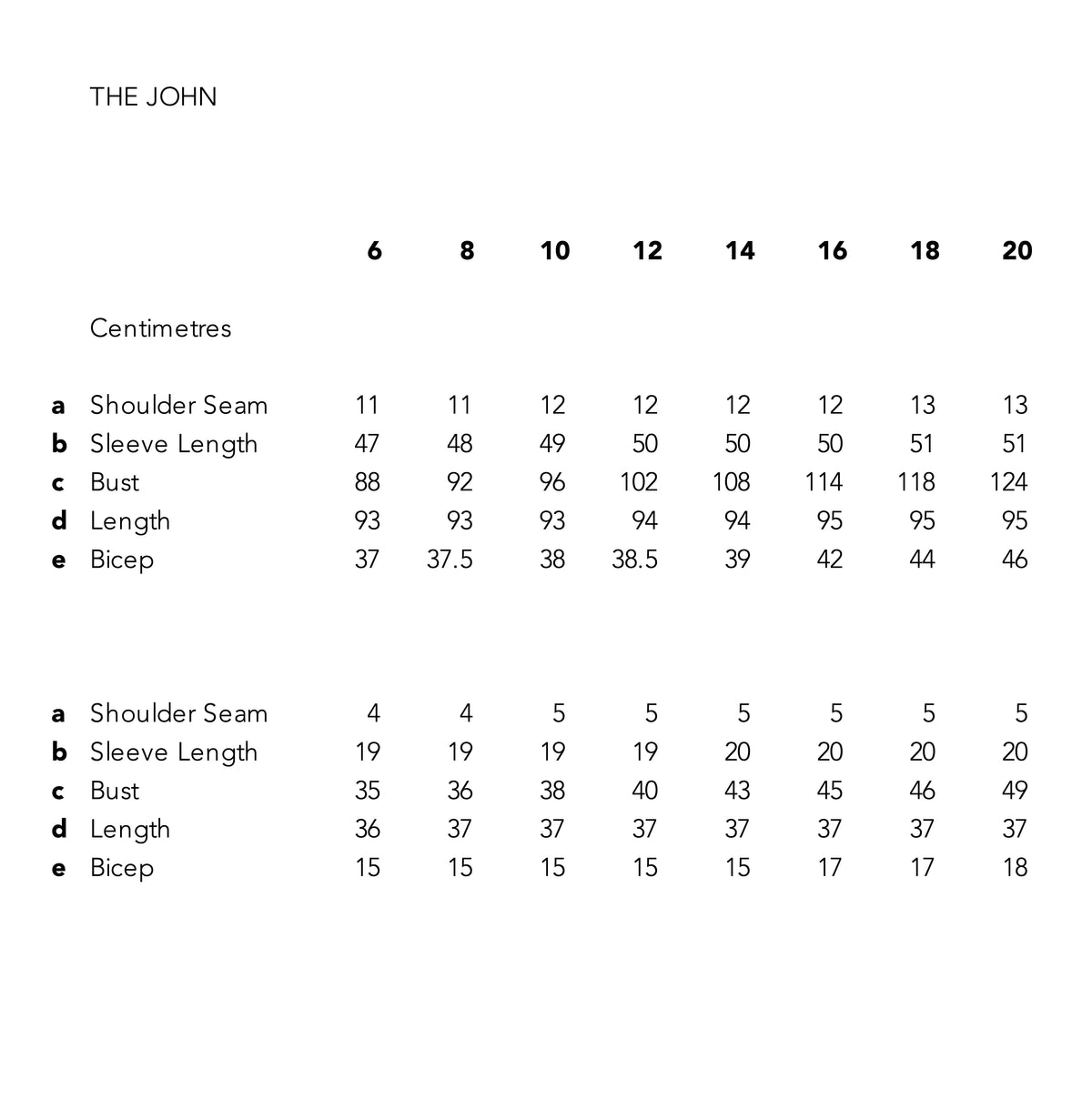 A size chart for a bespoke Trapeze Coat displaying waist, bust, hip, sleeve length, bicep, shoulder seam, and back measurements in cm and inches for sizes 6–21. Handmade in Britain.