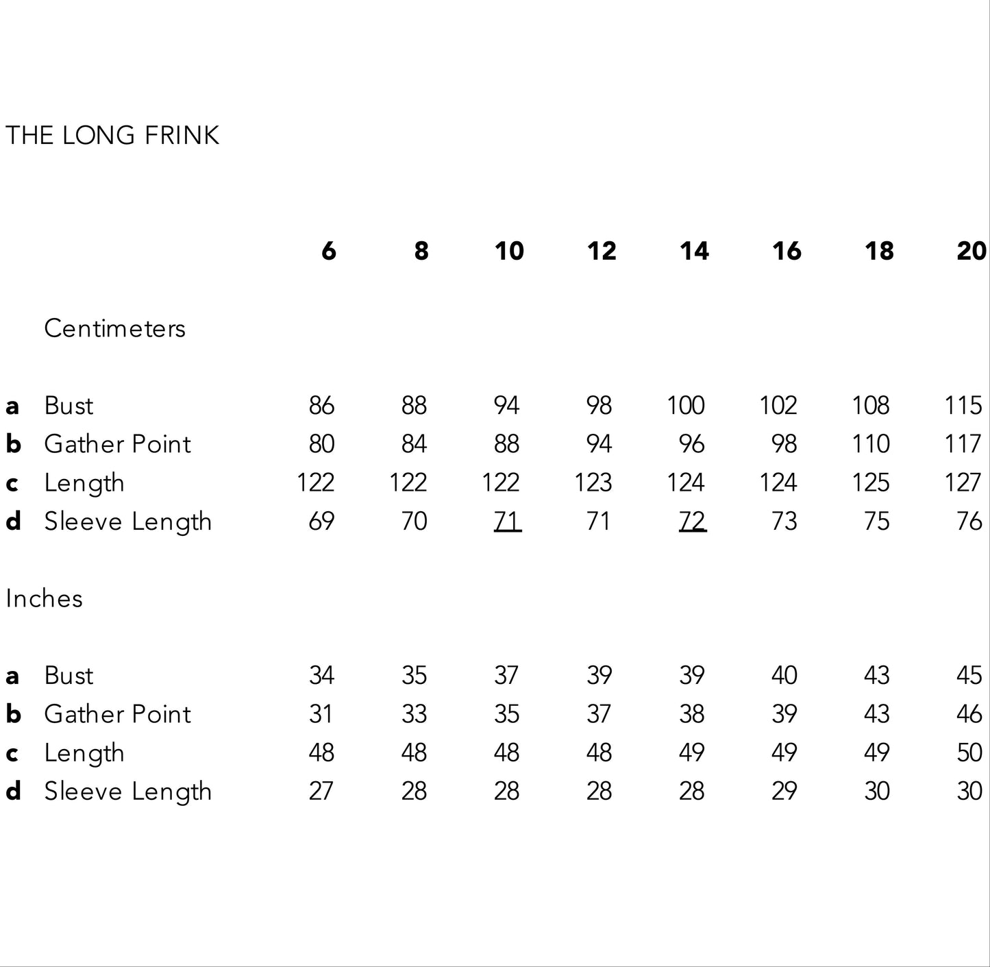 A size chart for EdNerat’s Cocoon Coat style l shows bust, gather point, length, and sleeve length in cm and inches for sizes 6 to 20.