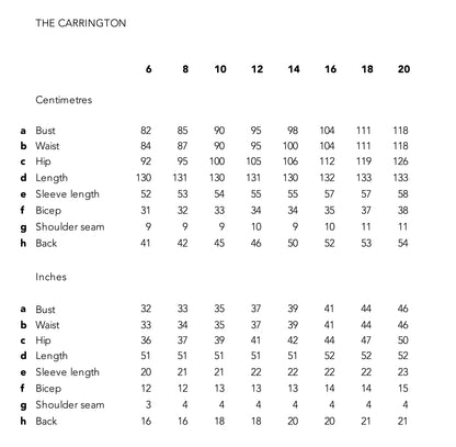 10 – The Carrington Coat in Gunclub Check by Fox Flannel