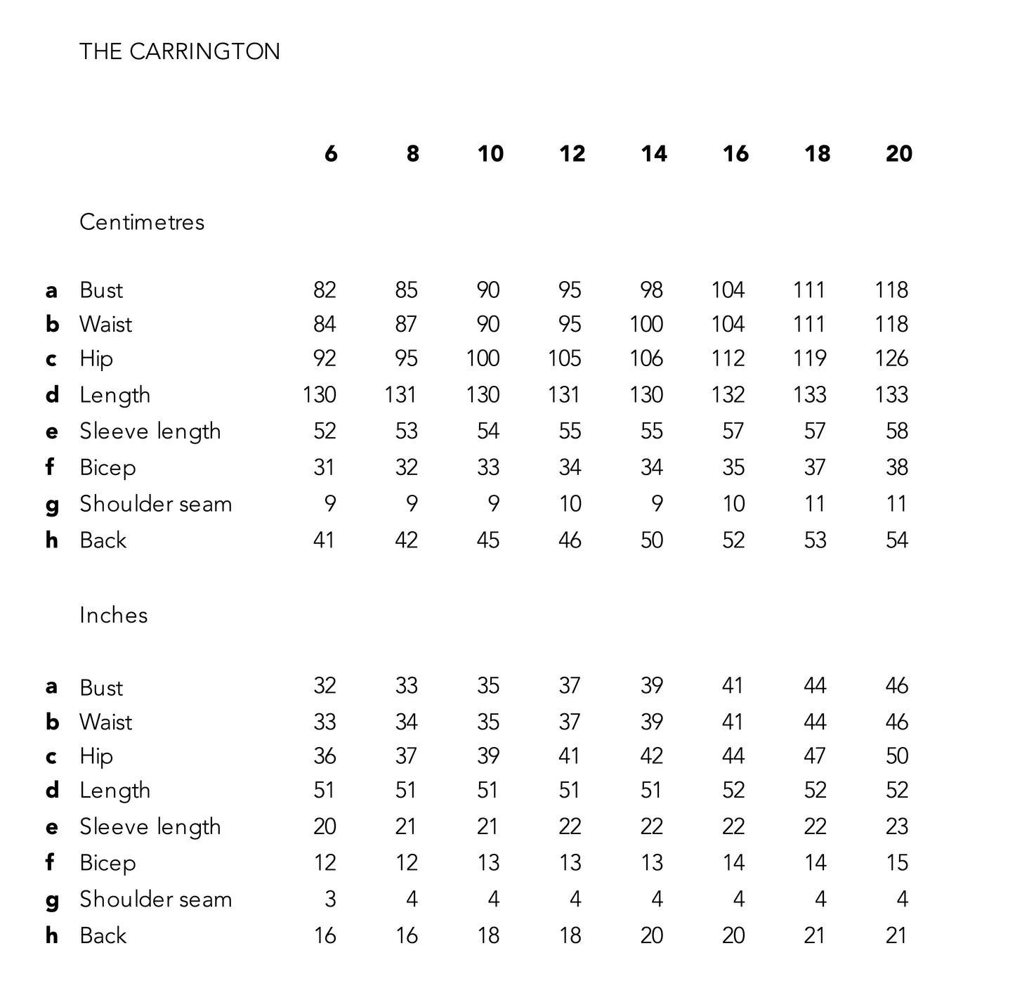 Ednerat A-Line Coat sizing chart in sizes 6–20—helping you choose the perfect fit.